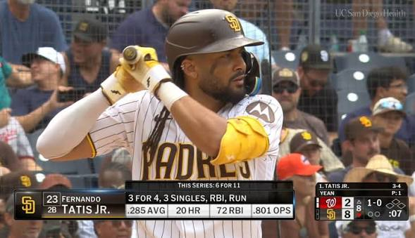 Fernando Tatis Jr, conectó tres hits en la victoria del equipo de los Padres de San Diego ante el conjunto de los Nacionales de Washington